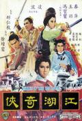 Action movie - 火烧红莲寺之江湖奇侠 / 江湖奇侠,Temple of the Red Lotus
