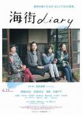 Story movie - 海街日记 / 海街女孩日记(港),Kamakura Diary,Umimachi Diary,Our Little Sister