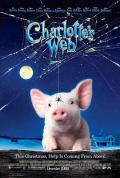 Comedy movie - 夏洛特的网 / 篱笆墙外  夏洛的网  莎乐的神奇网网  夏绿蒂的网  Schweinchen Wilbur und seine Freunde